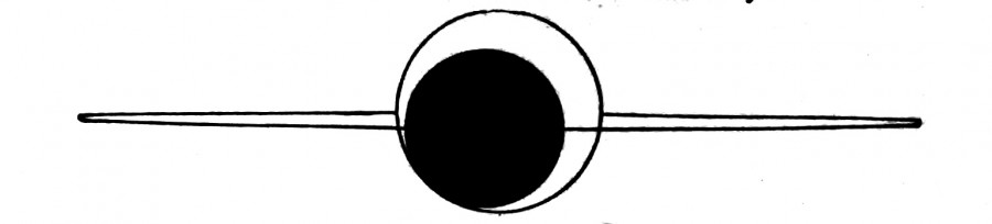 Obrzek: Dv hvzdy, kter se pi obhu kolem spolenho gravitanho centra navzjem zakrvaj. Zdroj: Percival Lowell [Public domain], Wikimedia Commons, https://upload.wikimedia.org/wikipedia/commons/b/b4/The_Evolution_of_Worlds_0024-T.jpg