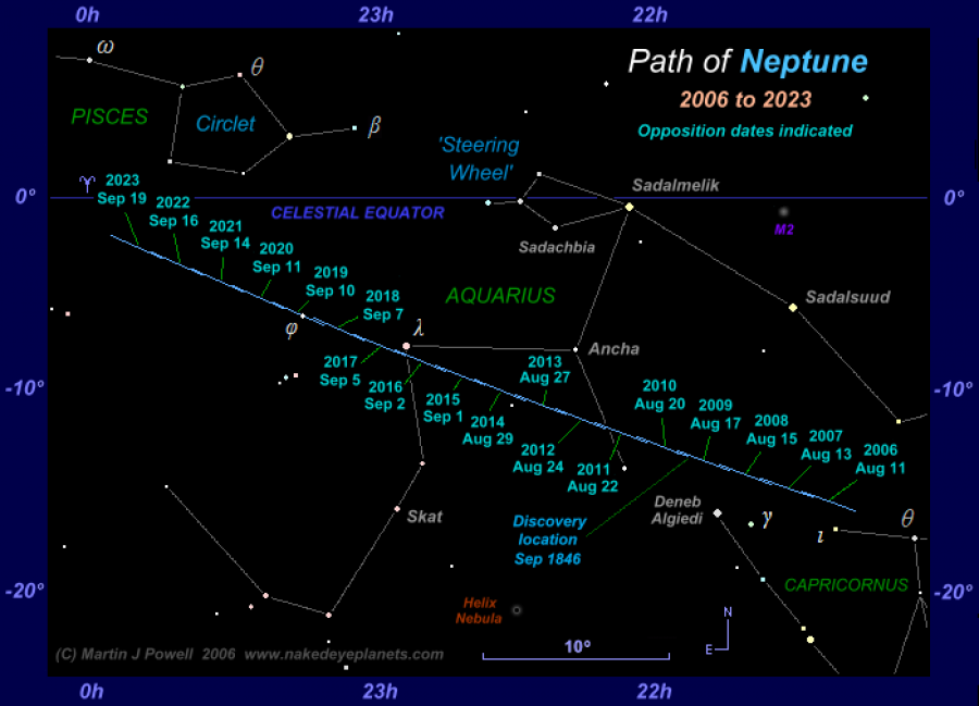 Neptun letos najdeme v souhvzd Vodne pobl hvzdy oznaen eckm psmenem lambda.